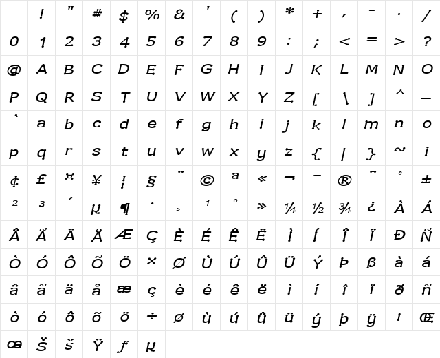Drummon Italic Character Map Drummon Italic Character Map