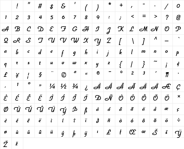 Lonsdale Regular Character Map Lonsdale Regular Character Map