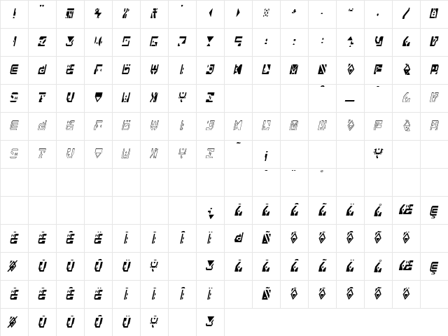 Alianna Regular Character Map Alianna Regular Character Map