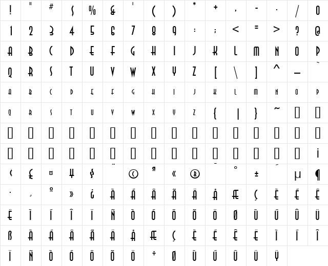 Asia Normal Character Map