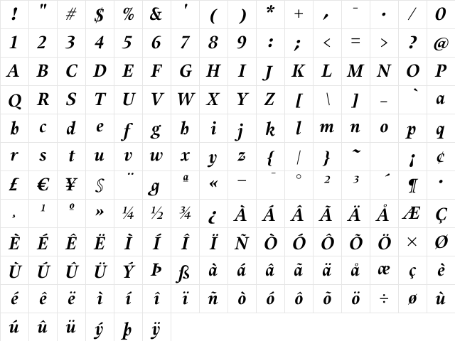 Alias UnionBold Italic Regular Character Map
