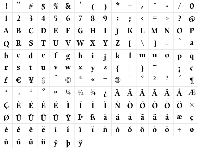 Alias UnionBold Regular Character Map