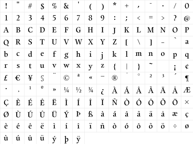 Alias UnionMedium Regular Character Map