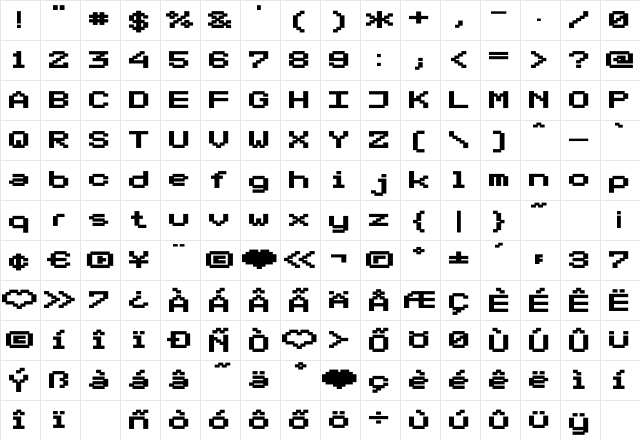 DS VDOTXT2 Regular Character Map DS VDOTXT2 Regular Character Map