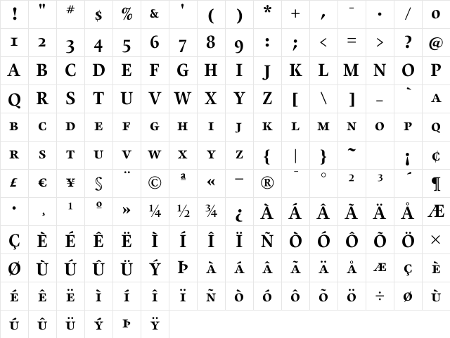 Alias UnionSC Bold Regular Character Map