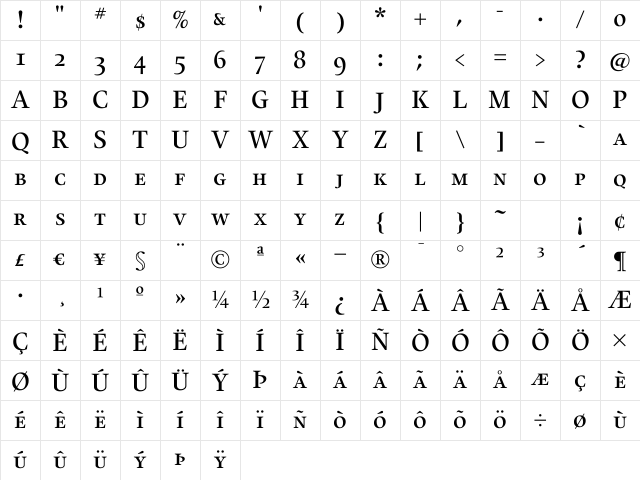 Alias UnionSC Medium Regular Character Map