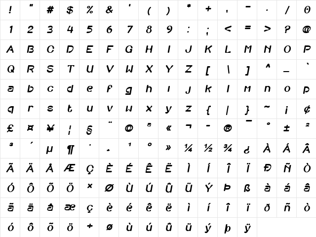 DS-Orange Bold Italic Character Map DS-Orange Bold Italic Character Map
