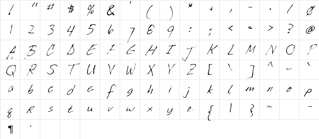 Lookout Regular Character Map
