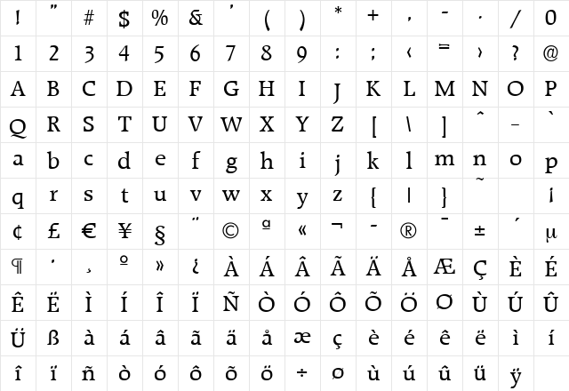 AliBecker Regular Character Map AliBecker Regular Character Map