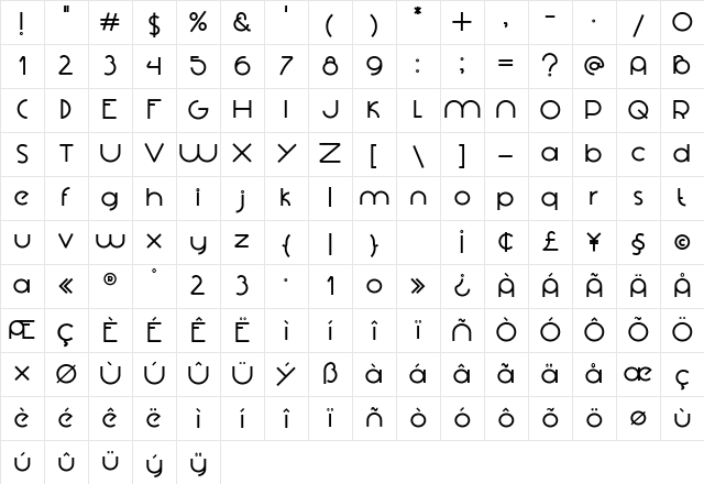 Loominaire Regular Character Map
