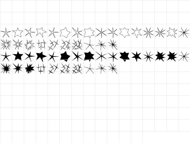 dt Regular Character Map