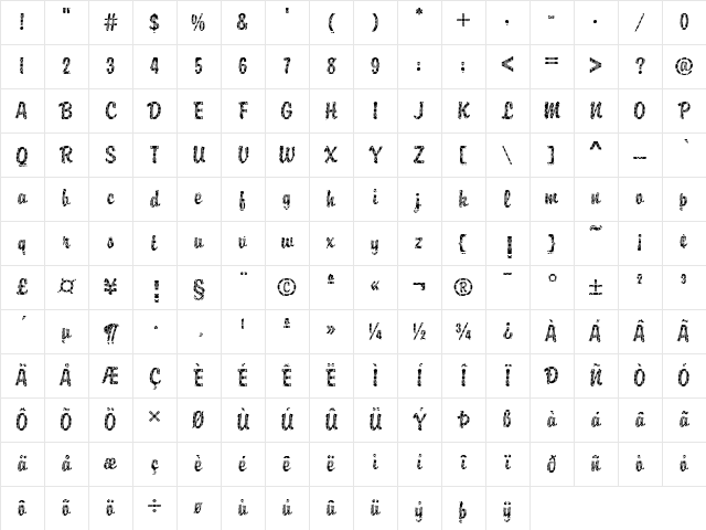 DTC Brody M29 Regular Character Map