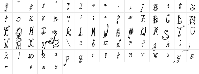 Loony Regular Character Map Loony Regular Character Map