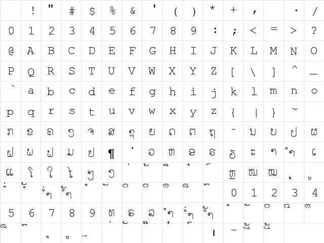 Alice4 Lao Regular Character Map