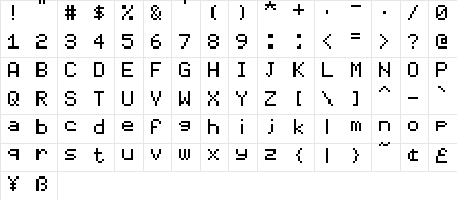 07x5 Regular Character Map