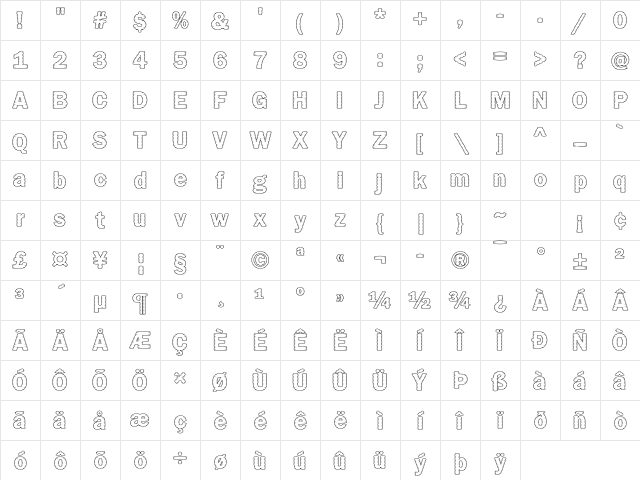 DTCFranklinGotM39 Regular Character Map