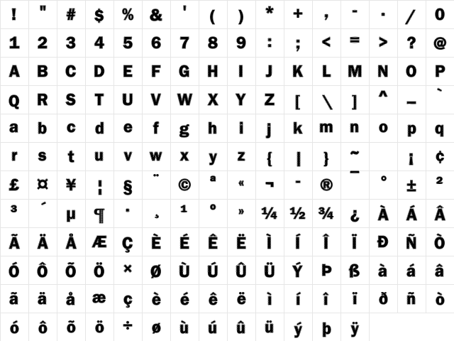 DTCFranklinGotM40 Regular Character Map