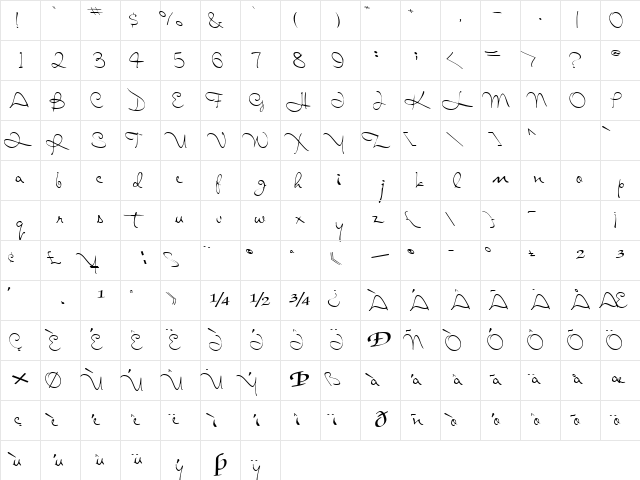 AlicoScriptSSK Regular Character Map