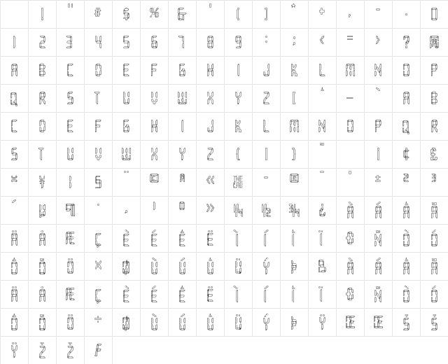 Loopy Regular Character Map