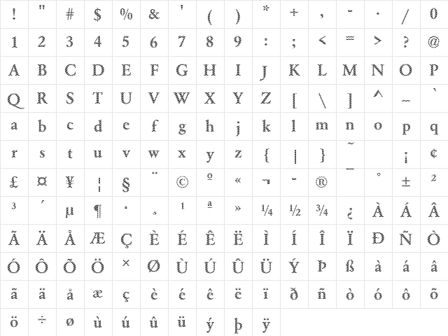 DTCGaramondM05 Regular Character Map