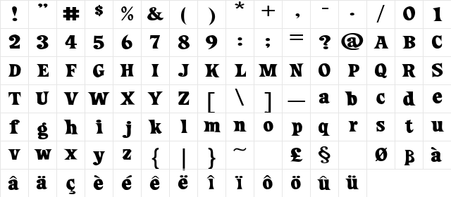 Loose New Roman Wide Regular Character Map