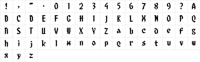8-bit Limit (BRK) Regular Character Map