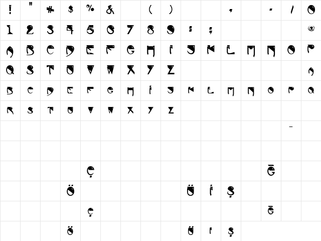 Alien TR Regular Character Map