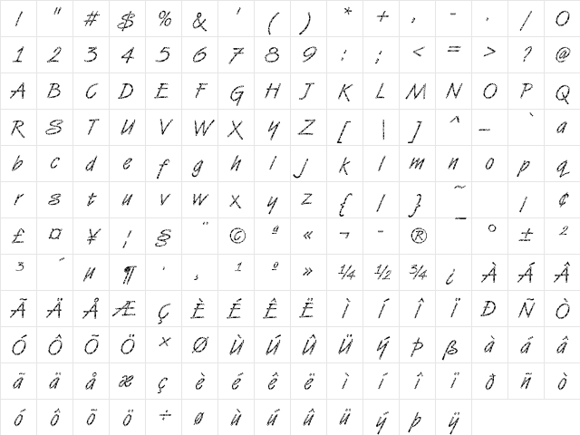 DTCVanDijkM29 Regular Character Map