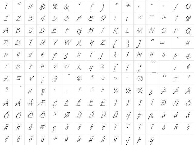 DTCVanDijkM36 Regular Character Map