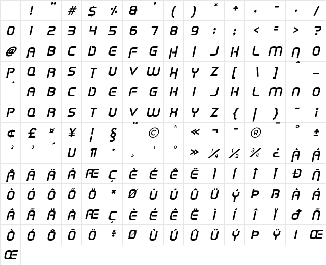 ALIEN CYBERNETICS Italic Character Map