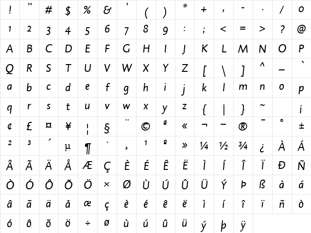 DTLCaspariST Regular Character Map