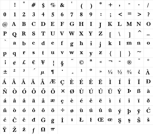 Dutch766 BT Bold Character Map