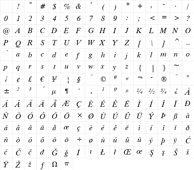 Dutch801 Rm BT Italic Character Map Dutch801 Rm BT Italic Character Map