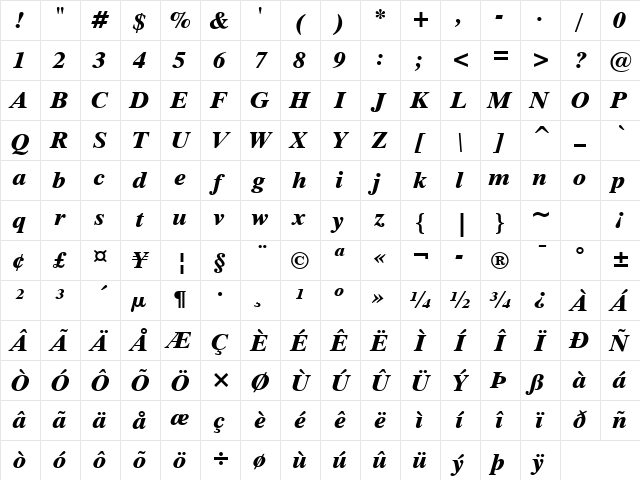 Dutch801 XBdIt BT Extra Bold It Character Map