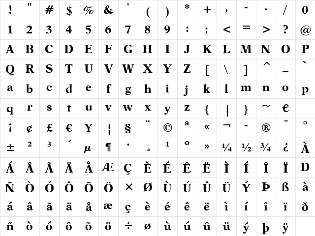 Dutch823 BT Bold Character Map