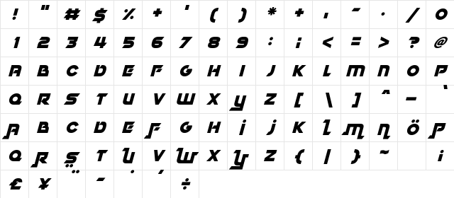 Dubai Dubstep Italic Character Map Dubai Dubstep Italic Character Map