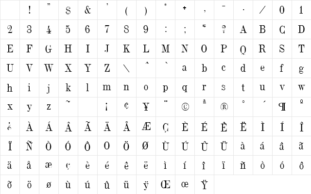 Dubiel (Plain):001.001 Character Map Dubiel (Plain):001.001 Character Map