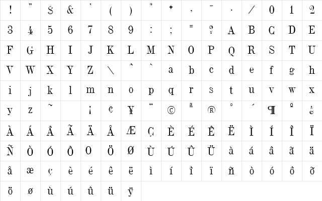 Dubiel Regular Character Map