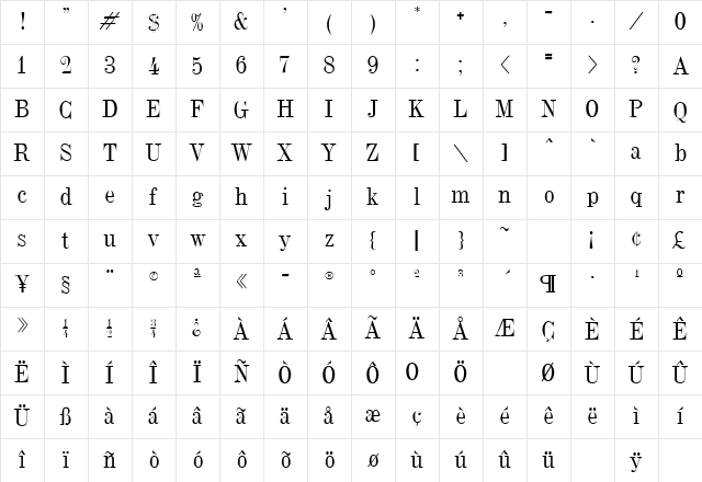 Dubiel Regular Character Map