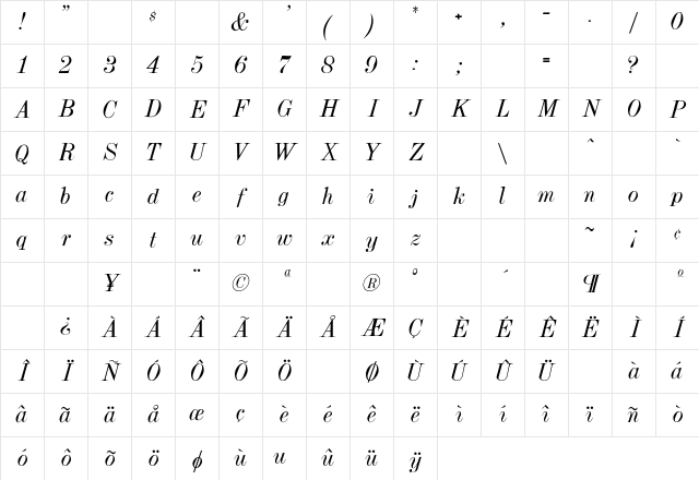 DubielItalic Regular Character Map DubielItalic Regular Character Map