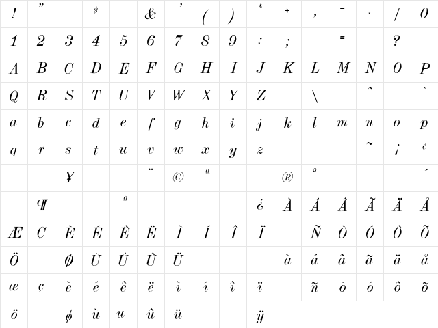 DubielItalic Regular Character Map