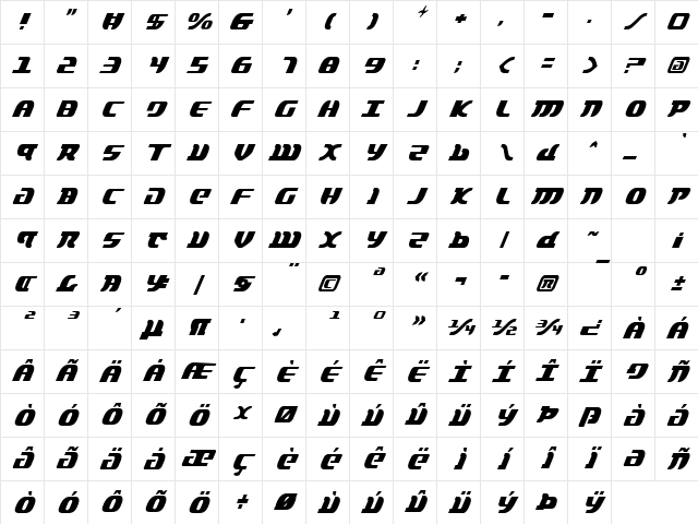 Lord of the Sith Cond Italic Cond Italic Character Map