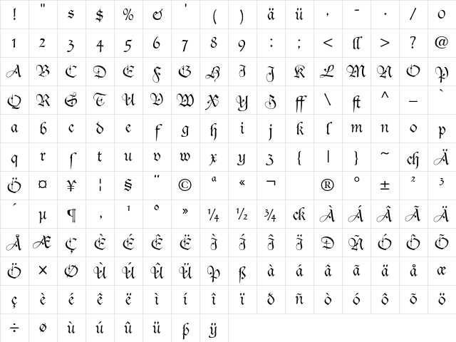 DucDeBerry-Dfr Regular Character Map