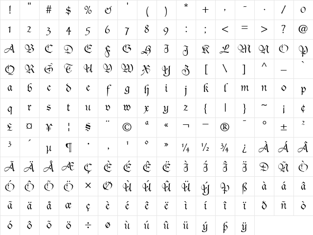 DucDeBerry Roman Character Map