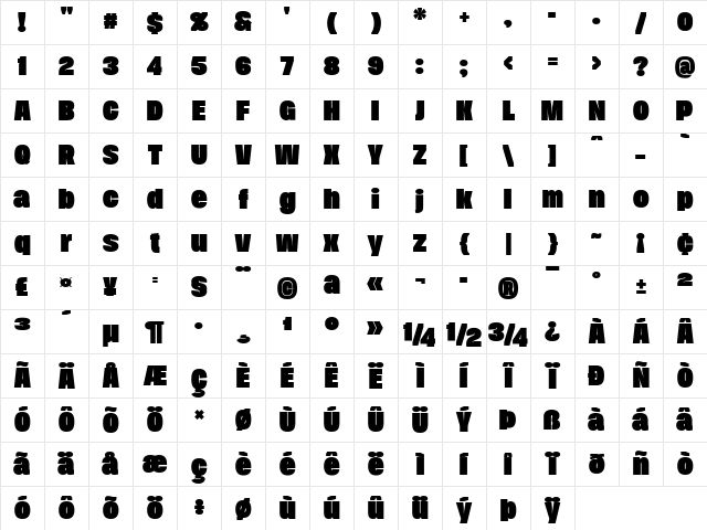 Duera PERSONAL USE Normal Black Character Map