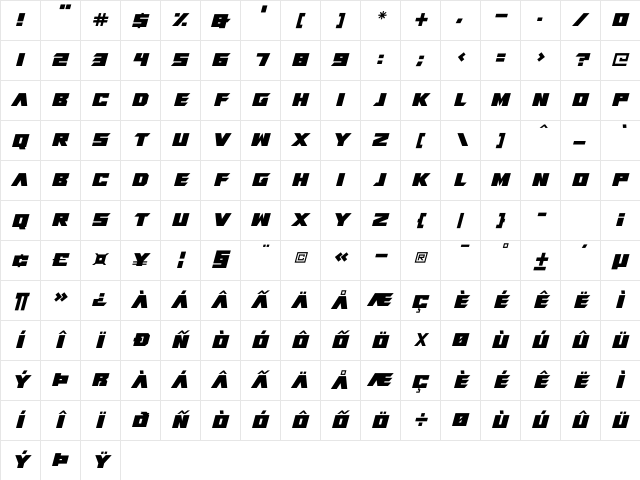 Alien Future Italic Character Map Alien Future Italic Character Map