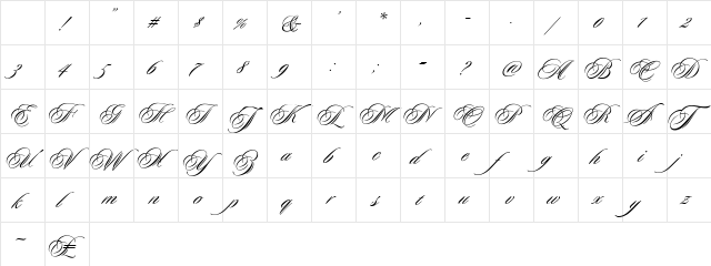 Duet Regular Character Map Duet Regular Character Map