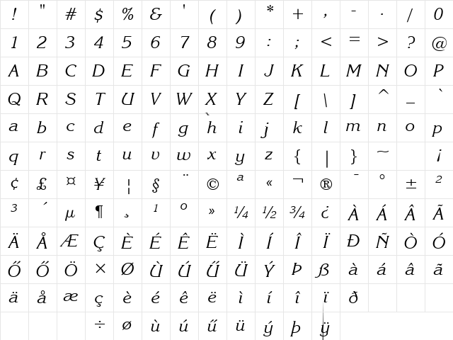 Korinna HU Kursiv Regular Character Map Korinna HU Kursiv Regular Character Map