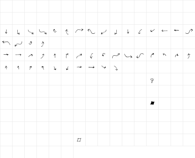 DuffyScript Regular Character Map DuffyScript Regular Character Map