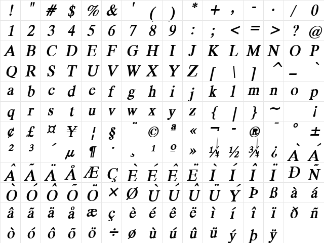 Duke Wide BoldItalic Character Map